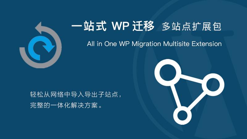 插图WordPress 备份插件All-in-One WP Migration.7.17
